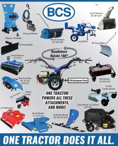 BCS Tractors & Attachments Quick Reference Guide